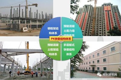 中国混凝土与水泥制品协会预制混凝土构件分会领导莅临万斯达参观调研